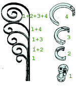 Metalcraft Tools - Scroll Former 